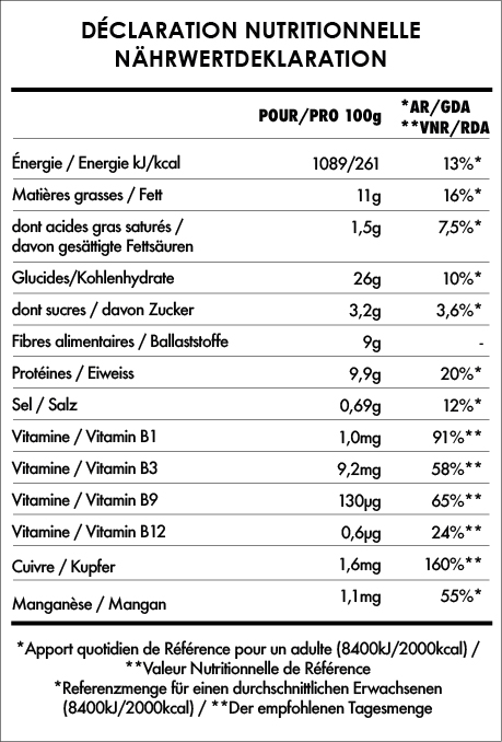 Tabela Nutricional - Falafel Bio 250g
